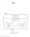 Fig. 02 - Method and apparatus of controlling uplink transmission power