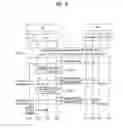 Fig. 13 - Method and apparatus of controlling uplink transmission power