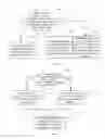 Fig. 05 - User equipment, method for determining resource, method for reporting resource, and system for distributing resource