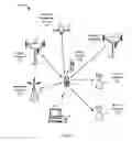 Fig. 05 - Method and apparatus to facilitate support for multi-radio coexistence