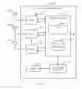 Fig. 06 - Method and apparatus to facilitate support for multi-radio coexistence