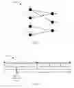 Fig. 07 - Method and apparatus to facilitate support for multi-radio coexistence