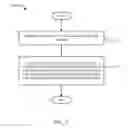 Fig. 12 - Method and apparatus to facilitate support for multi-radio coexistence