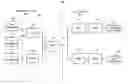 Fig. 01 - Facilitating baton handover in multi-carrier TD-SCDMA communications systems