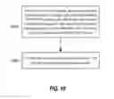 Fig. 11 - Facilitating baton handover in multi-carrier TD-SCDMA communications systems