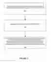 Fig. 04 - Wireless network beacon timing