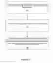 Fig. 08 - Wireless network beacon timing