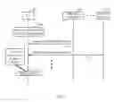 Fig. 06 - Method and apparatus of fast system selection in the TD-SCDMA and GSM multimode terminal