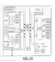 Fig. 04 - Using variable length packets to embed extra network control information