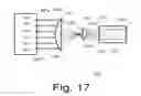 Fig. 11 - High-gain diode-pumped laser amplifier