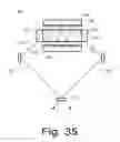 Fig. 23 - High-gain diode-pumped laser amplifier