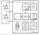 Fig. 01 - Temperature measurement and control for laser and light-emitting diodes