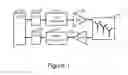 Fig. 02 - Cancellation system for millimeter-wave radar
