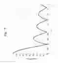 Fig. 08 - Wireless communication system and wireless communication method
