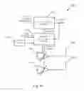 Fig. 07 - Backoff adaptation for digital communication systems with channel quality information