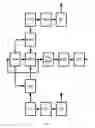 Fig. 07 - Method device & system for receiving a communication signal