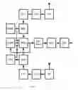 Fig. 09 - Method device & system for receiving a communication signal