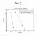 Fig. 08 - Receivers for processing vestigial sideband signals and processing methods thereof