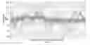 Fig. 01 - Inducing response signatures in a communication network