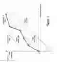 Fig. 04 - Method of implementing improved rate control for a multimedia compression and encoding system