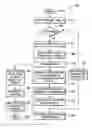 Fig. 01 - Methods and apparatus using virtual reference pictures