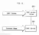 Fig. 10 - DEVICE AND METHOD FOR ENCODING/DECODING