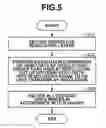 Fig. 06 - Video image processing apparatus capable of processing hierarchically-encoded video data subjected to hierarchical coding and control method therefor