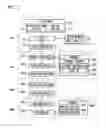 Fig. 04 - ELECTRONIC APPARATUS AND STARTUP CONTROL METHOD