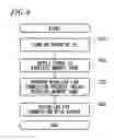 Fig. 07 - ELECTRONIC APPARATUS AND STARTUP CONTROL METHOD