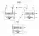 Fig. 02 - Wireless communication system