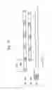 Fig. 17 - Transmitting apparatus, receiving apparatus, and communication system for formatting data