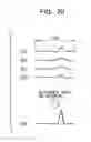 Fig. 18 - Transmitting apparatus, receiving apparatus, and communication system for formatting data