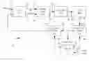 Fig. 01 - Phase-locked loop
