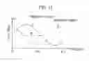 Fig. 12 - Diffraction grating and alignment method thereof, and radiation imaging system