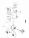 Fig. 02 - Speech usage and performance tool