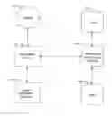 Fig. 01 - Method and system for automatic call tracking and analysis