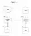 Fig. 02 - Method and system for automatic call tracking and analysis