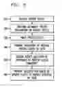 Fig. 06 - System and method for processing speech files