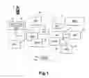 Fig. 02 - SECURITY IN TELECOMMUNICATIONS SYSTEMS
