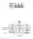 Fig. 04 - Secure network coding for multi-resolution wireless video streaming