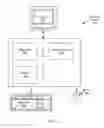 Fig. 06 - Hardcopy document security