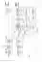 Fig. 11 - BTSC ENCODER
