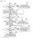 Fig. 14 - Audio processing apparatus