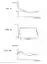 Fig. 07 - Signal processing device and method, and a program
