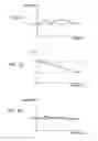 Fig. 09 - Signal processing device and method, and a program