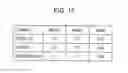 Fig. 10 - Signal processing device and method, and a program