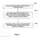 Fig. 07 - AUDIO PROCESSING SYSTEM AND METHOD