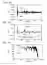 Fig. 07 - Parameter setting method and audio apparatus