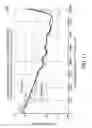 Fig. 12 - Pipe calibration method for omnidirectional microphones
