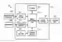 Fig. 01 - Sound field controller